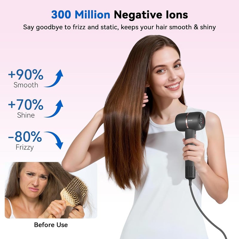 HRYCF Ionic Hair Dryer Fast Drying, 160000 RPM High-Speed Brushless Motor, Thermo-Control Professional Blow Dryer, Low Noise, Lightweight, Magnetic Concentrator and Diffuser for Curly & Straight Hair, Gray - Image 3